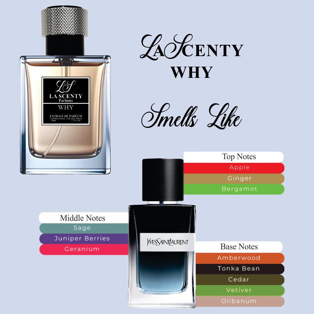 Why - inspired by YSL Y - EDP