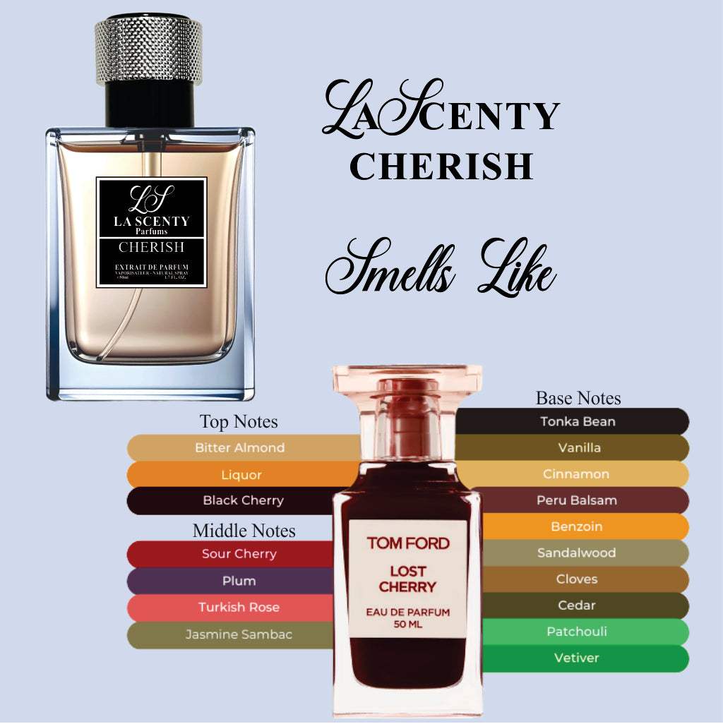 Cherish - inspired by Tom Ford Lost Cherry