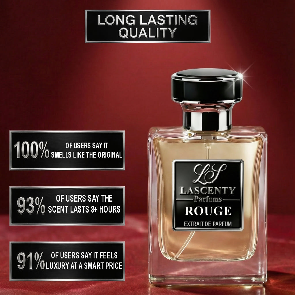 Rouge - inspired by Baccarat Rouge 540