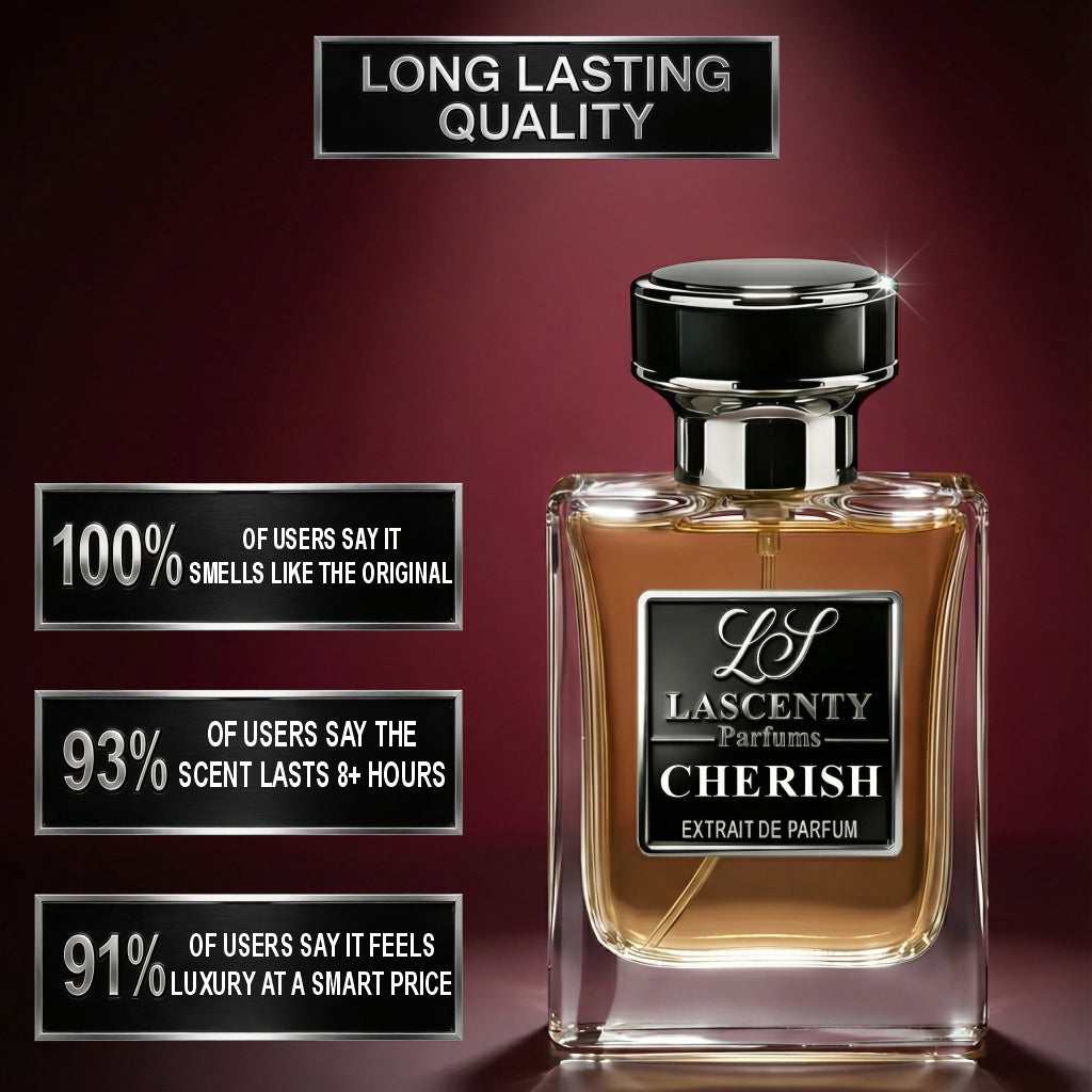 Cherish - inspired by Tom Ford Lost Cherry
