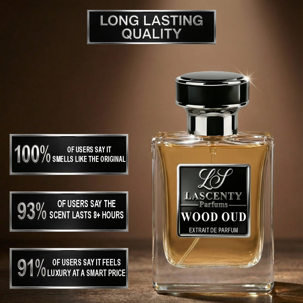 Wood Oud - inspired by Tom Ford Oud Wood