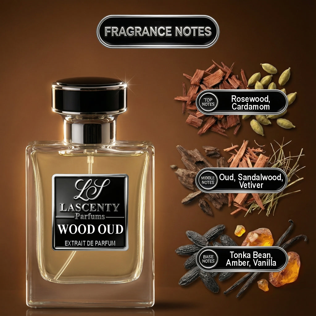 Wood Oud - inspired by Tom Ford Oud Wood