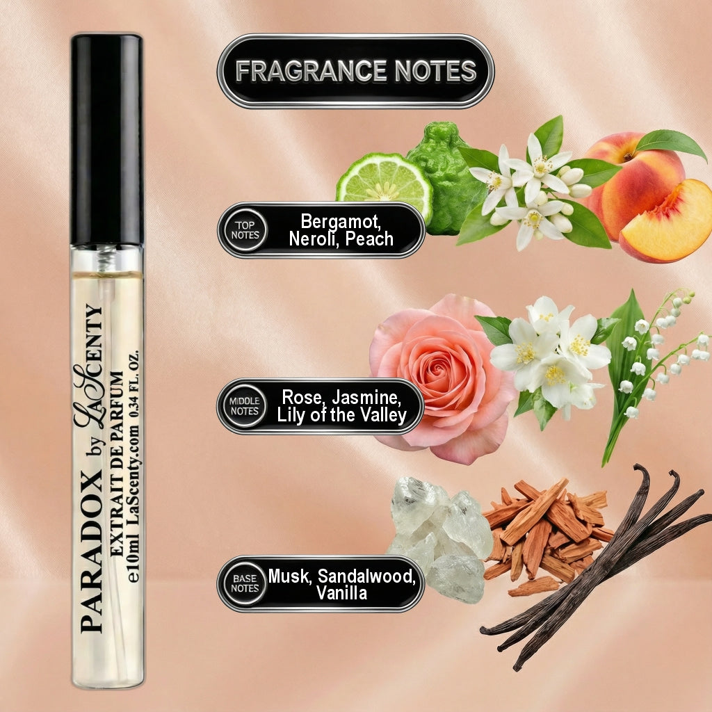 Paradox | 10ml Travel Spray - Inspired by Prada Paradoxe