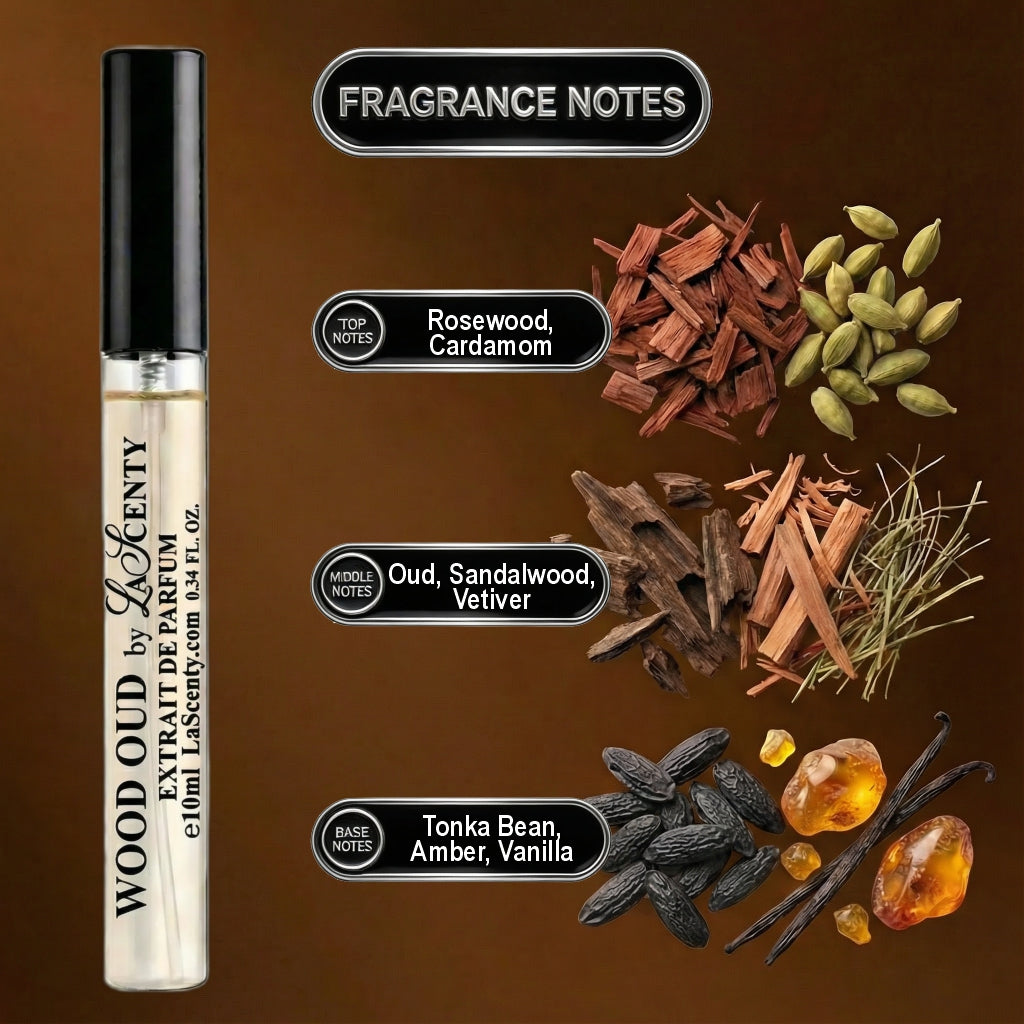Wood Oud | 10ml Travel Spray - Inspired by Tom Ford Oud Wood